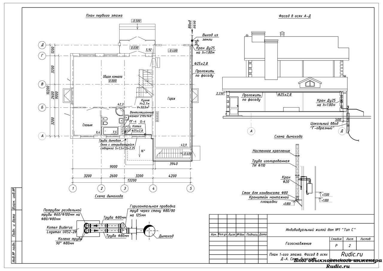 Проектные работы по газификации и отоплению домов в Нижнем Новгороде